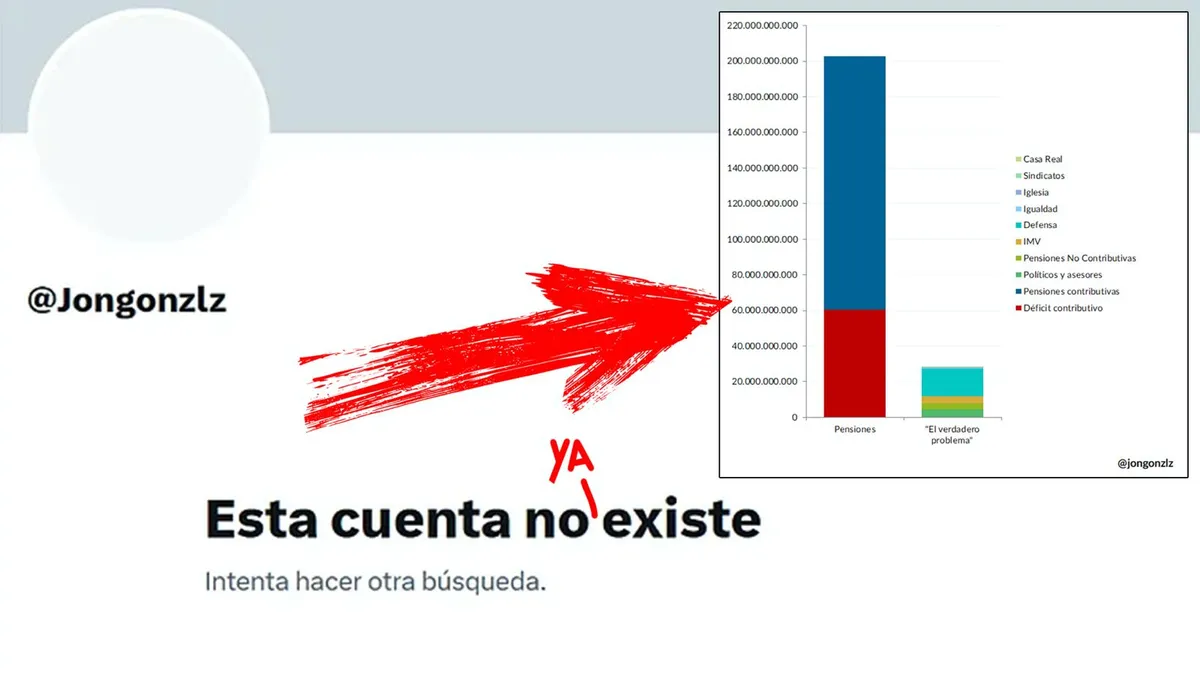 Brutal cacería contra Jon González: miedo a los datos