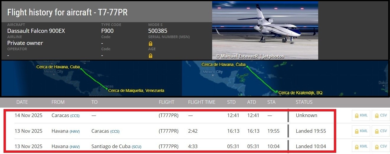 Foto: Seguimiento del Dassault Falcon 900 EX Matrícula T7-77PR, perteneciente a la Presidencia de Cuba,  entre La Habana, Maiquetía y Bonaire en Antillas Holandesas.